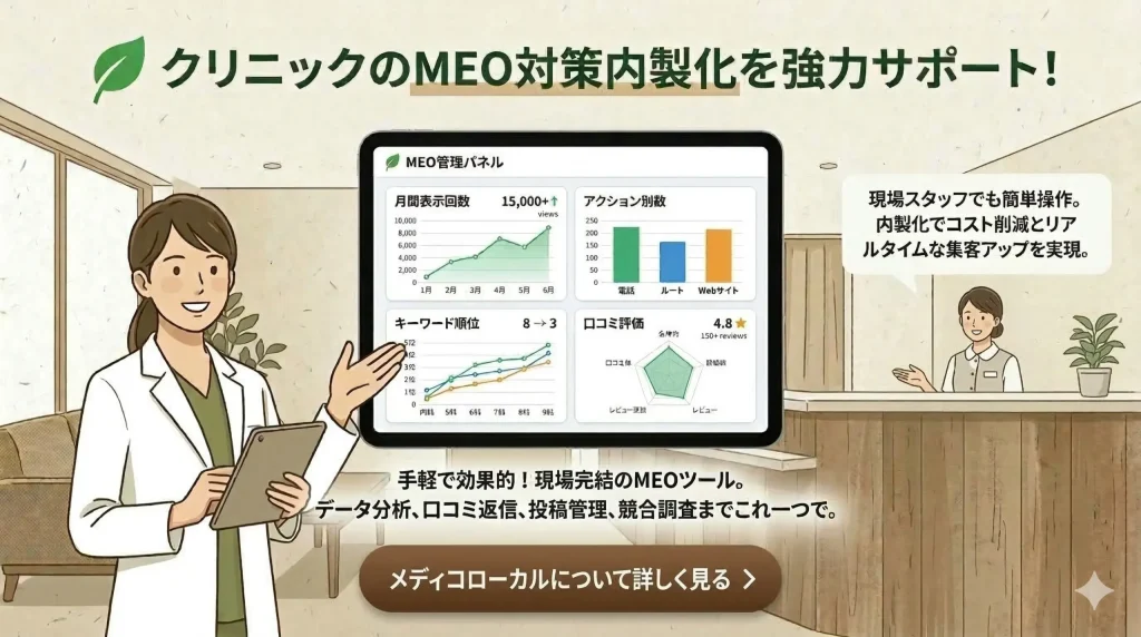 メディココンサルティングMEOツール メディコローカル詳細ページへのリンクバナー