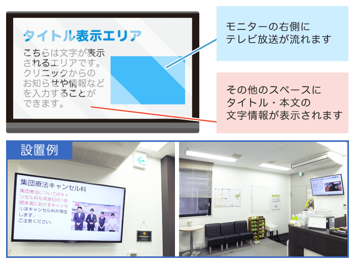 デジタルサイネージ